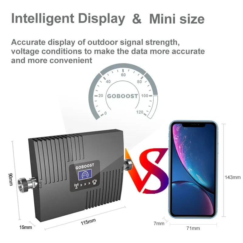 Mobile phone signal amplifier