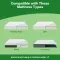Ergonomic Queen Size Adjustable Bed, Zero Gravity Base For Stress Management Head And Foot Incline, Wireless Remote Control, Massage, Under Bed Nightlight, And USB Ports