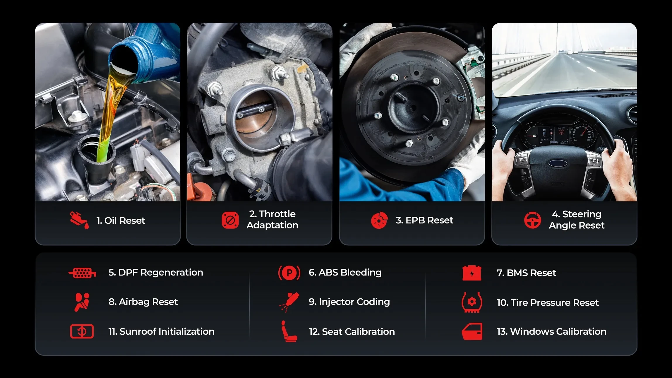 Car Fault Detector High-end Decoder 4s Function Save Money Artifact OBD Diagnosis Equipment