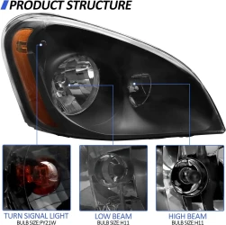 Headlights Freightliner Cascadia,Black Housing Headlamps,Left And Right Pair Set, Including Halogen Bulbs