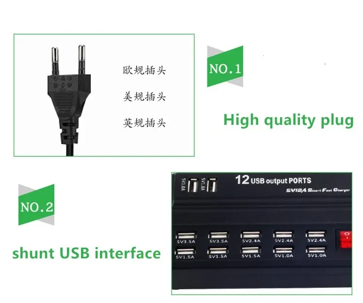 12 port charger