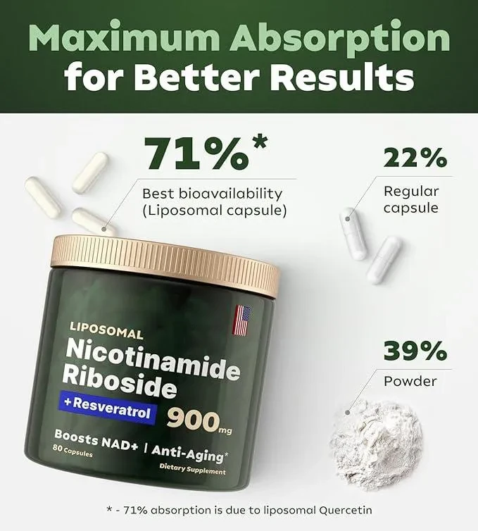 Capsule NAD Capsules Nicotinamide Mono-nucleotidine Capsules