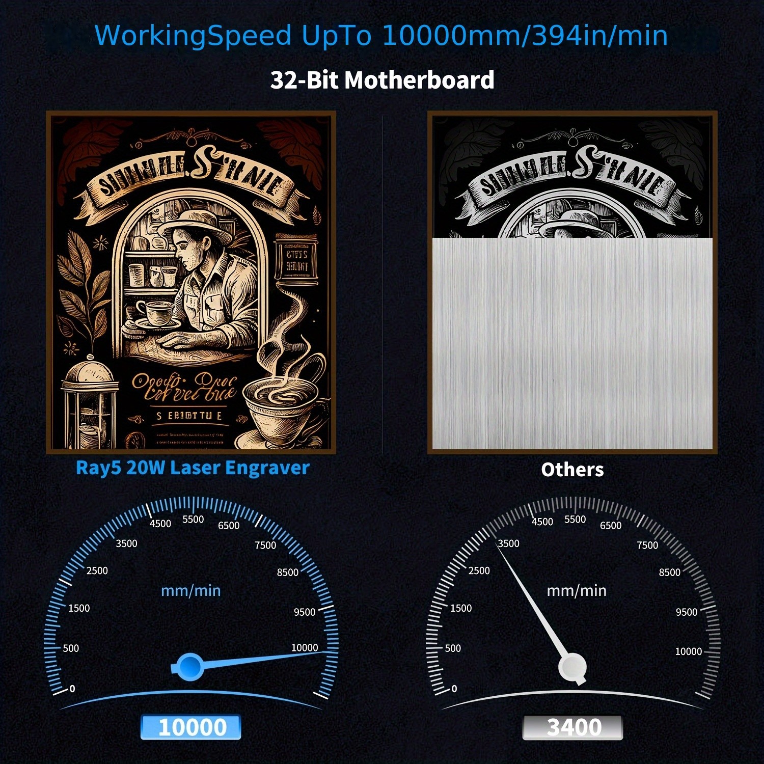 Longer RAY5 Laser Engraver 20000mW Output Power, 3.5" Touch Screen, APP Offline Control, DIY Engraver Tool for Metal, Glass, Wood, Engraving Area 15.75"x14.37"