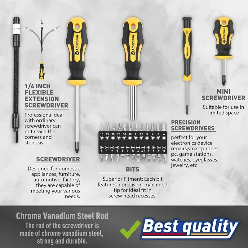 43-Piece Magnetic Screwdriver Kit with Box Includes Slotted, Cross, Hex, Precision, and More