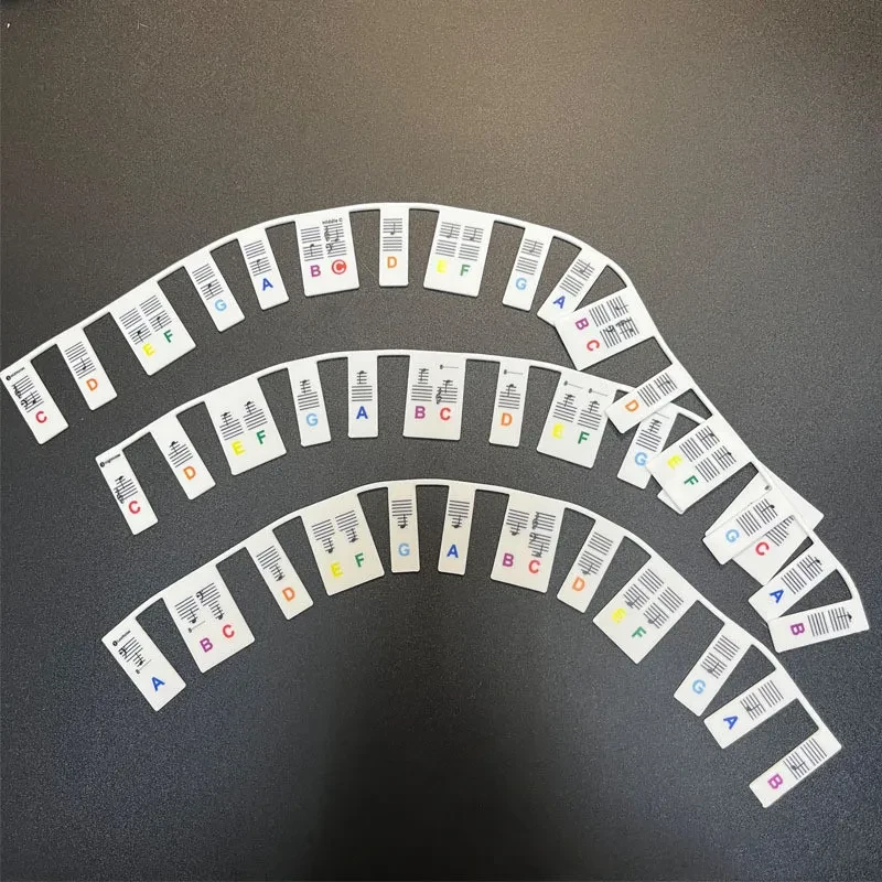 Piano Notes Chart
