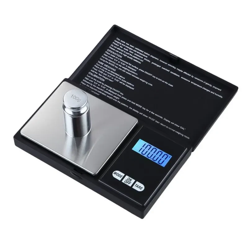 milligram scale