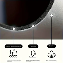Ultra-Absorbent Diatomaceous Earth Quick-Dry Bath Mat  Non-Slip & Soft