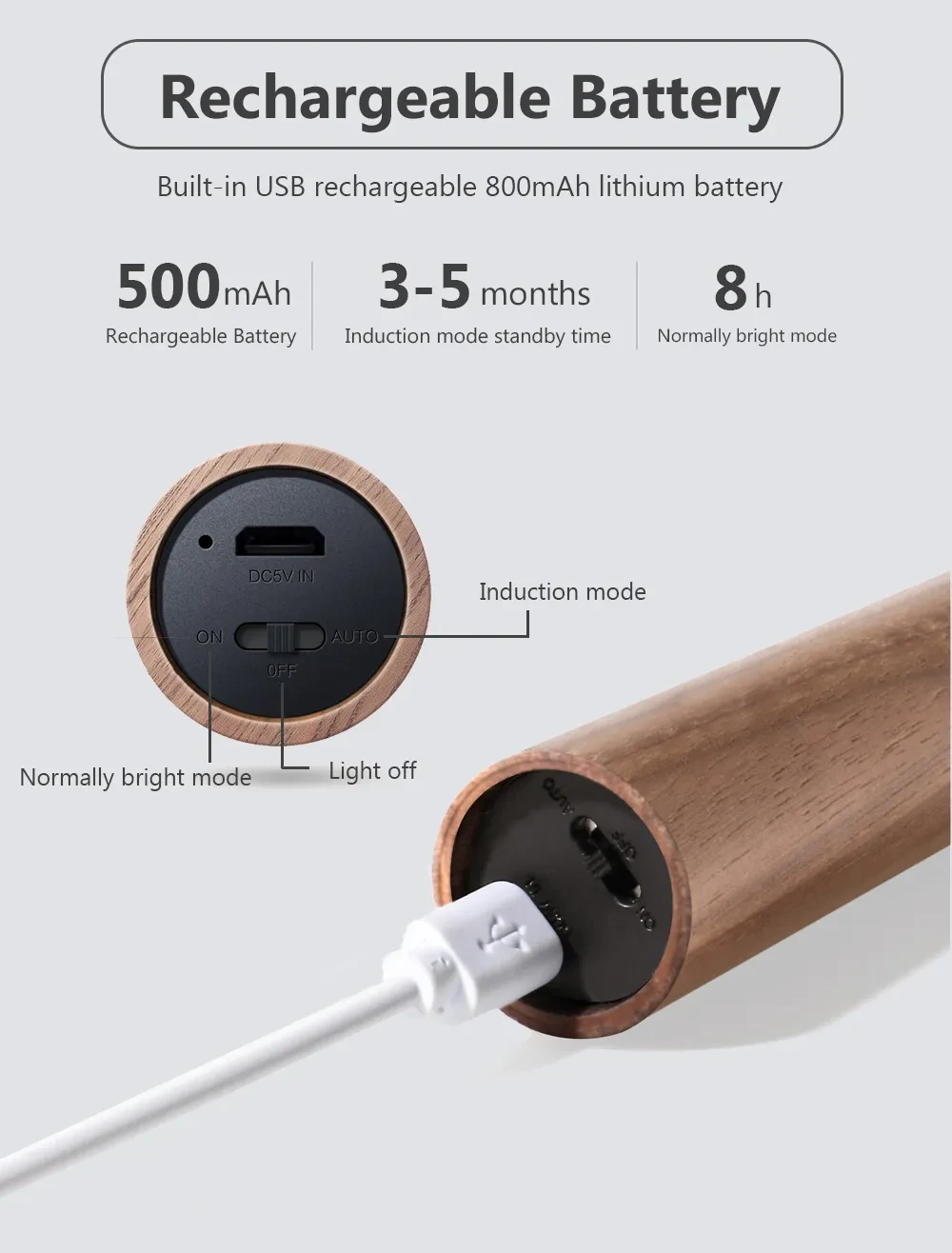 Auto LED USB Magnetic Wood Wireless Night Light