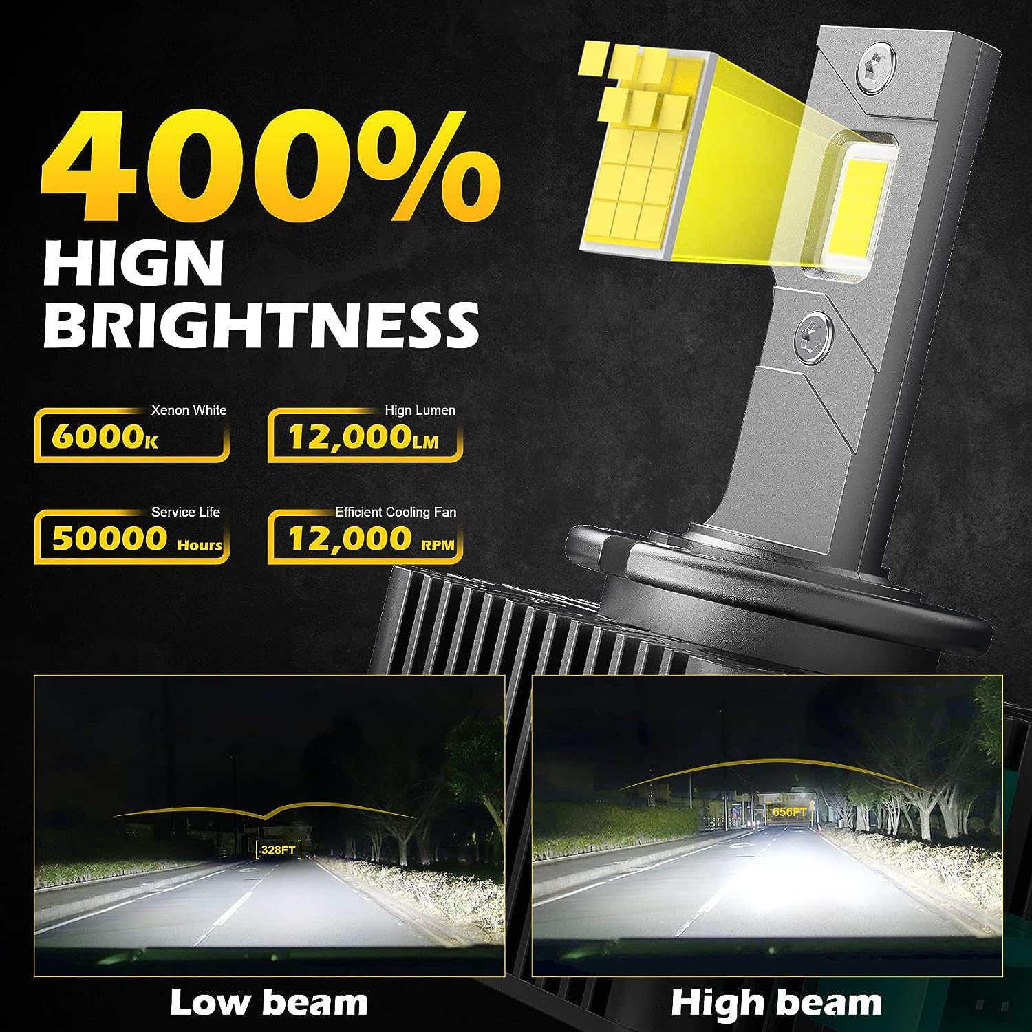 D Series D3S LED Car Headlight Bulbs 12000LM 6000K 70W HID Conversion Kit