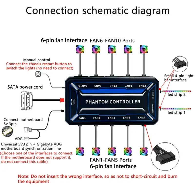 8 Fan Controller