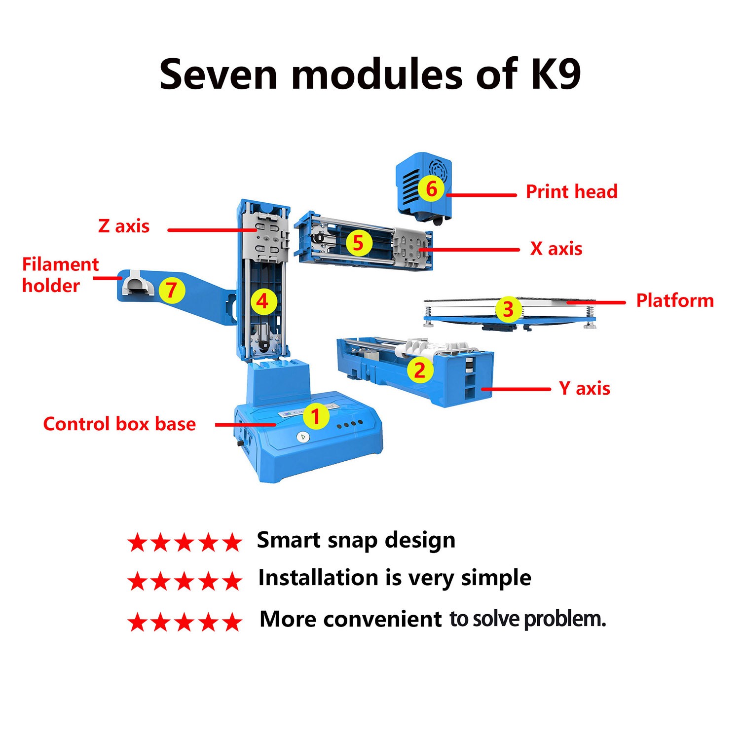 EasyThreed K9 Mini 3D Printer Entry-Level, Easy-to-Use 3D Printing Solution