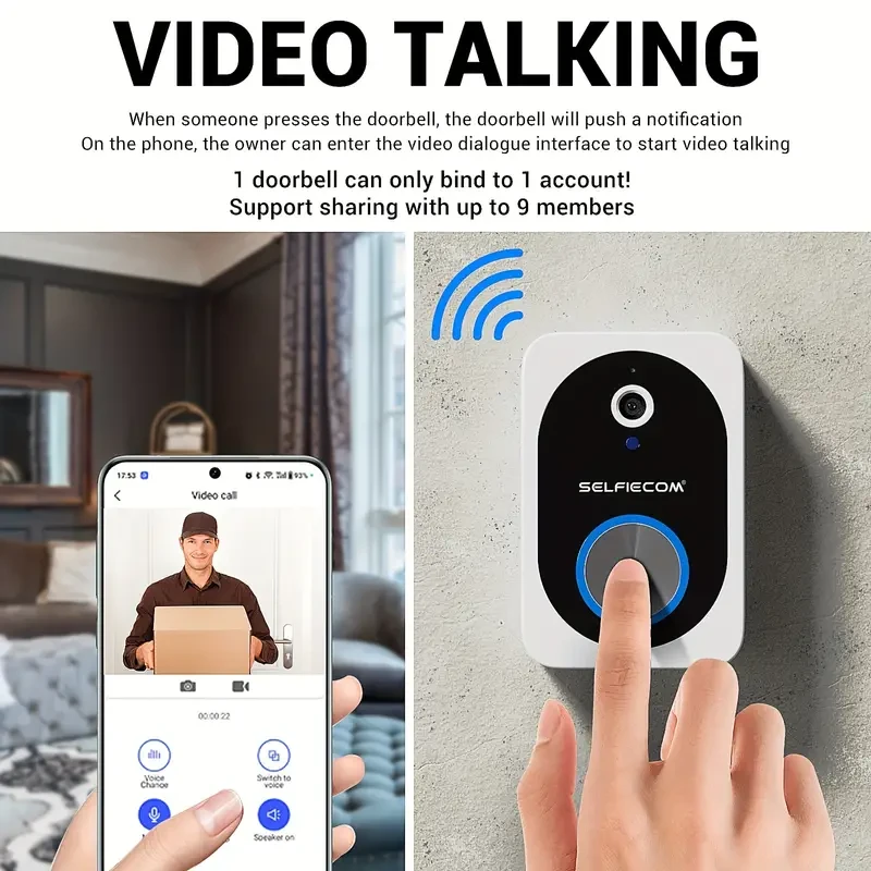 Smart Visual Dingdong Doorbell - 2.4GHz WiFi Wireless Doorbell with HD Night Vision, Two-Way Call, APP Remote Control, and 72-Hour Video Cloud Storage