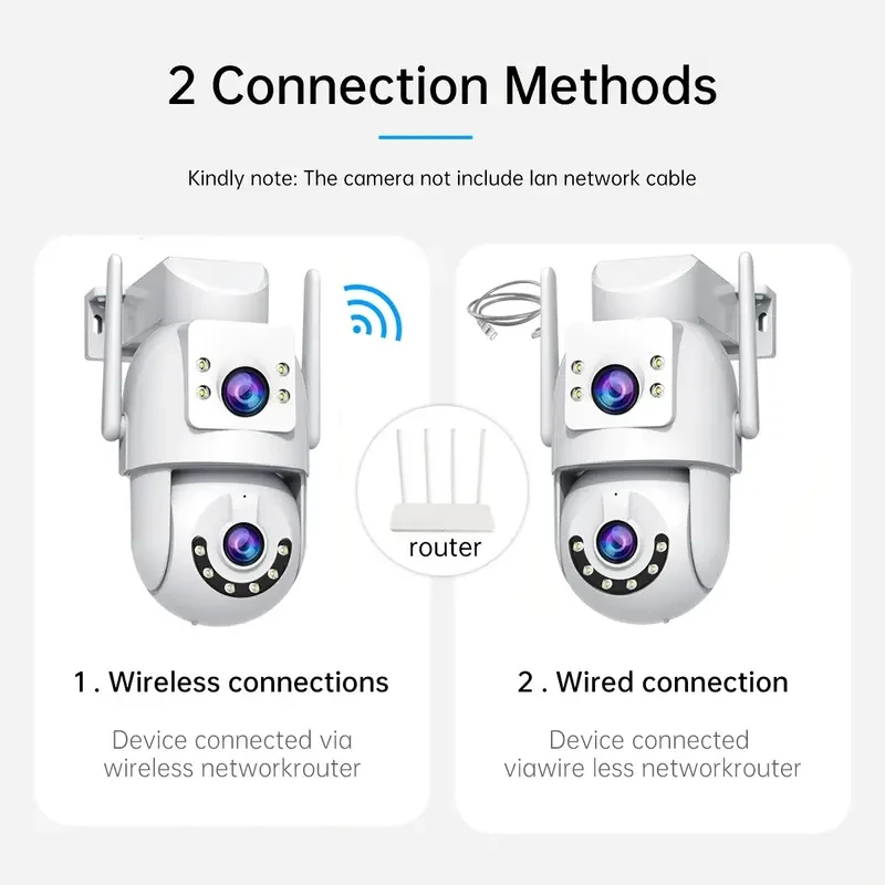JOOAN Outdoor PTZ Wireless IP Camera  Dual Lens