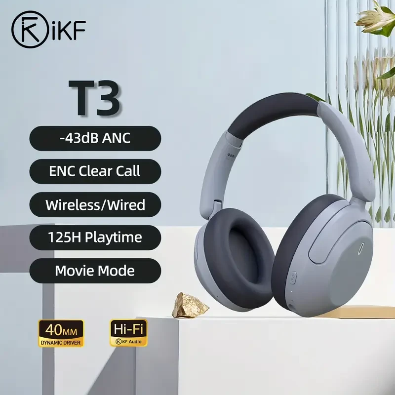 iKF T3 Wireless Headphones  Active Noise Cancellation