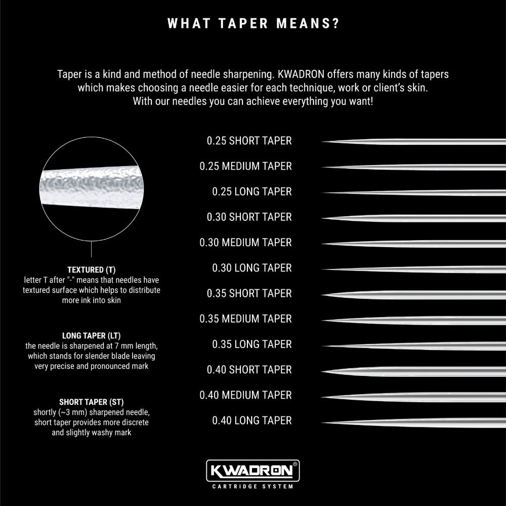 Kwadron Cartridges  Round Liner