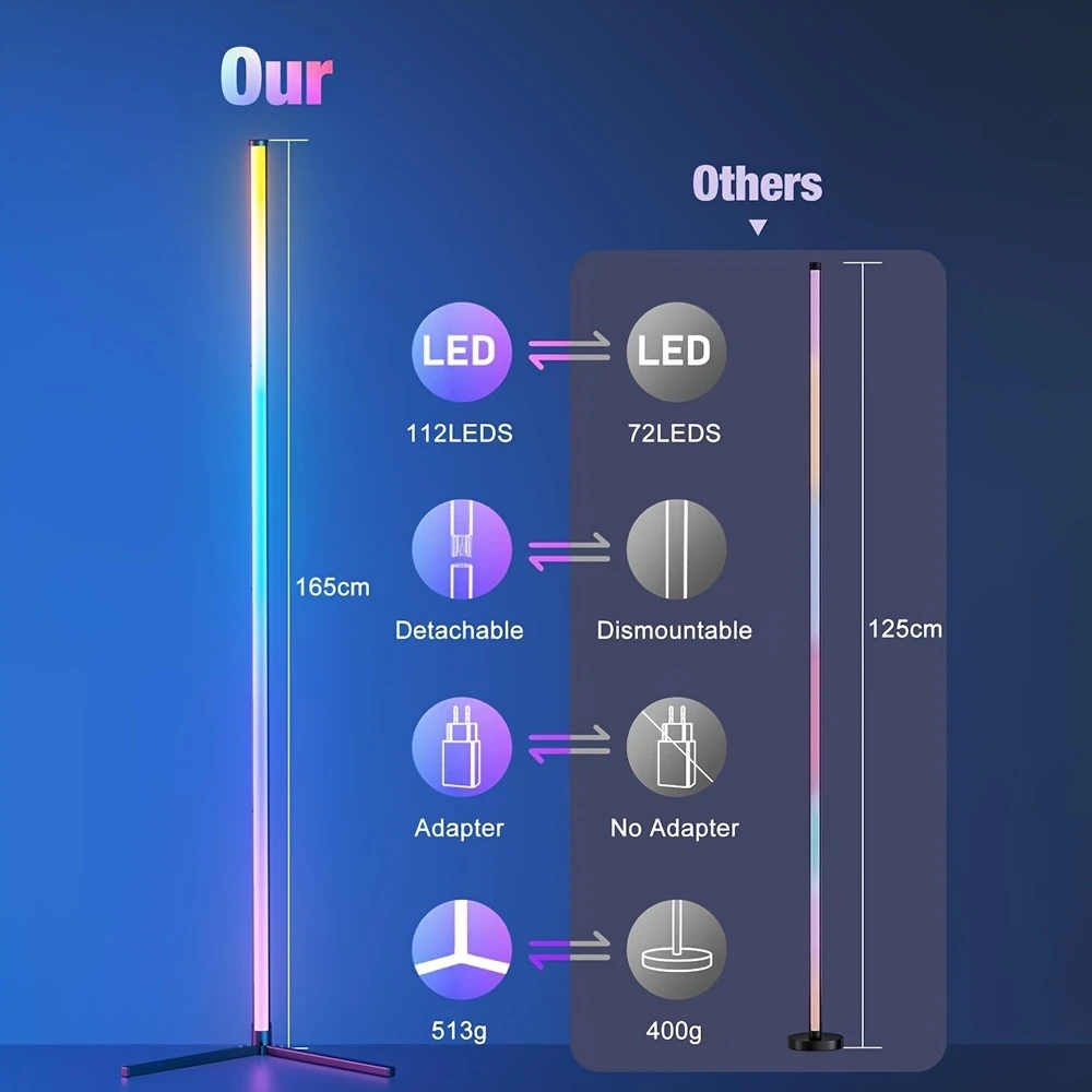 ONGLIN 165cm RGB LED Floor Lamp Dimmable Color Changing Mood Lighting with App/Remote Control, Music Sync & Adjustable Height, USB Powered, Black
