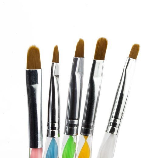 Mandala art painting tools