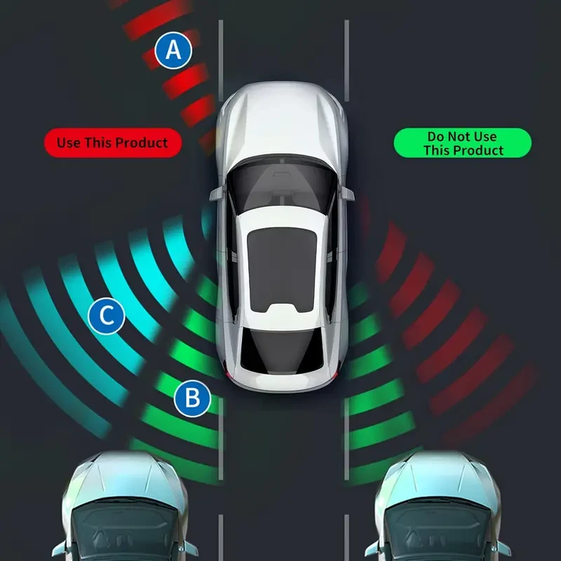 2pcs 360° Wide Angle Blind Spot Mirrors - Triple View Rearview Accessories